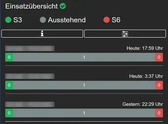 Integrierte Leiststelle Pforzheim-Enzkreis